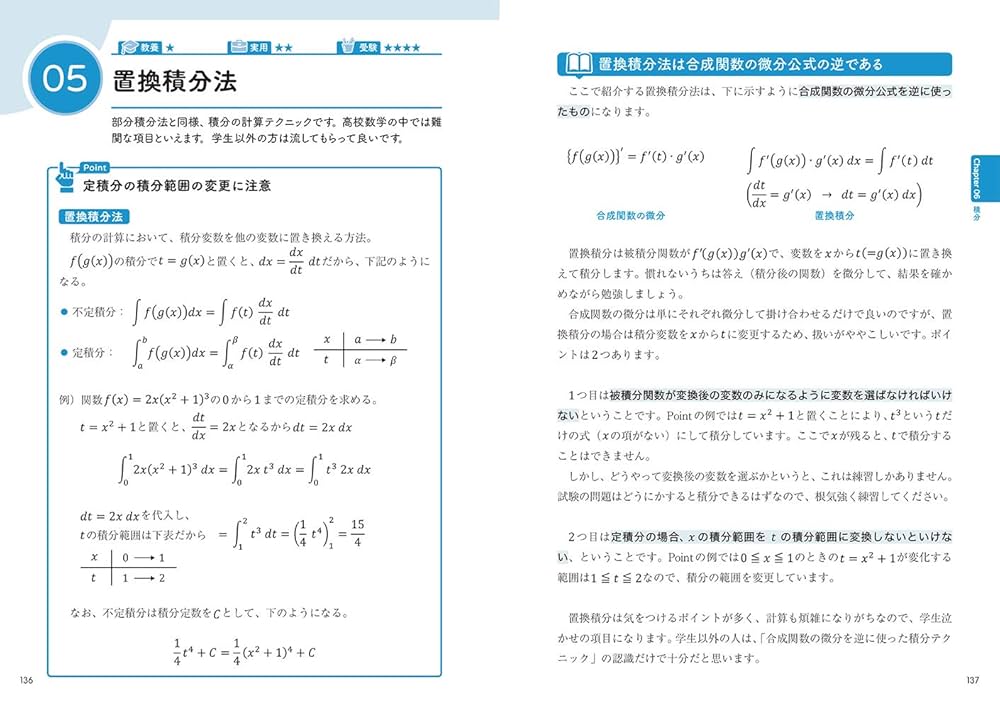 数学辞典 数学大百科事典 / 蔵本 貴文【著】 - 紀伊國屋書店ウェブストア